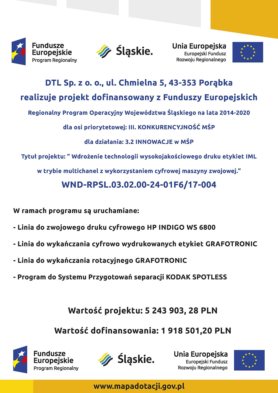 dokument dotyczący dofinansowania 2